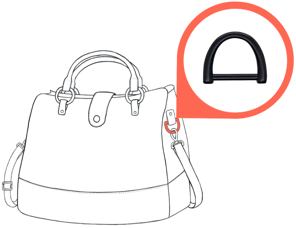 Illustrated handbag with closeup of d-ring