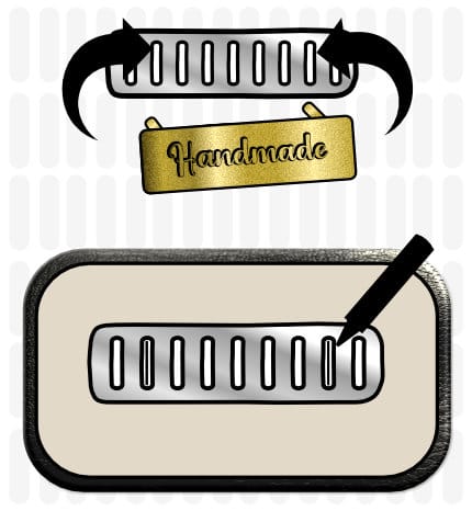 Illustration of bag label step 1