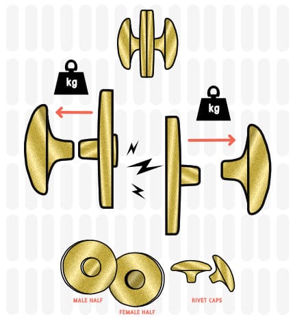 Rivet Magnet Step 1