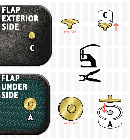 Rivet Magnet Step 6